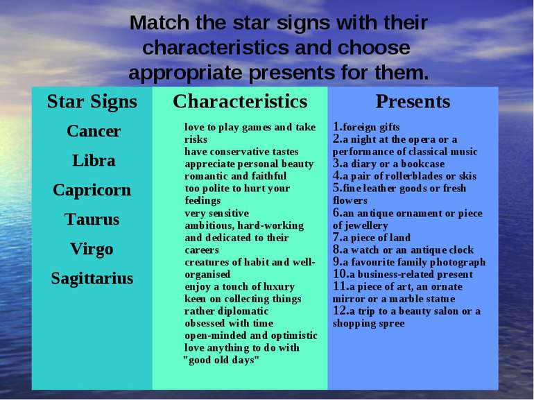Match the star signs with their characteristics and choose appropriate presen...