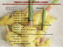 Наявність основних вітамінів у спеціях: Вітаміни Асафетида B1, B6 Імбир B6, C...