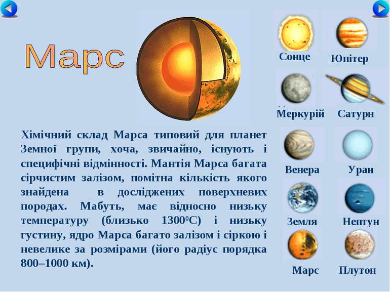 Сонце Меркурій Сатурн Венера Уран Земля Нептун Юпітер Марс Плутон Хімічний ск...