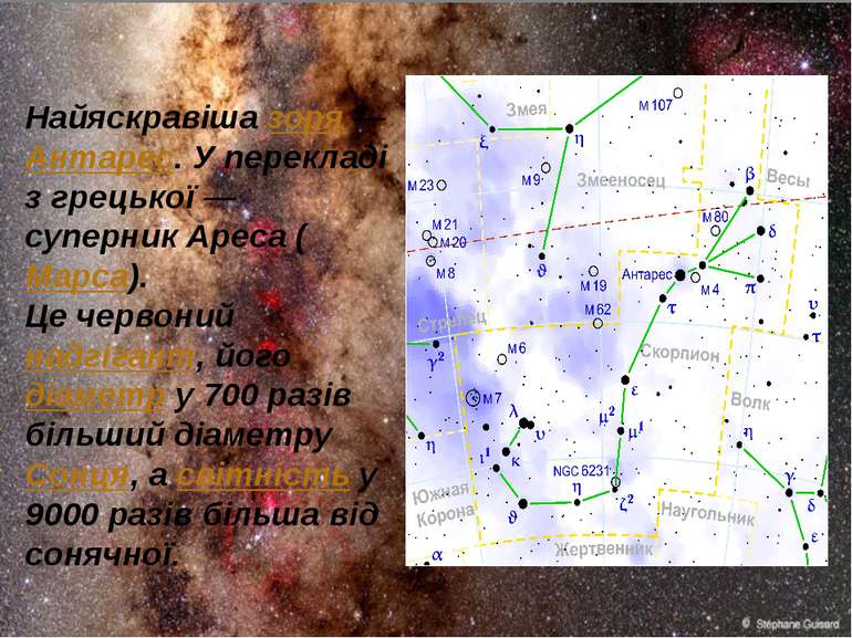 Найяскравіша зоря — Антарес. У перекладі з грецької — суперник Ареса (Марса)....