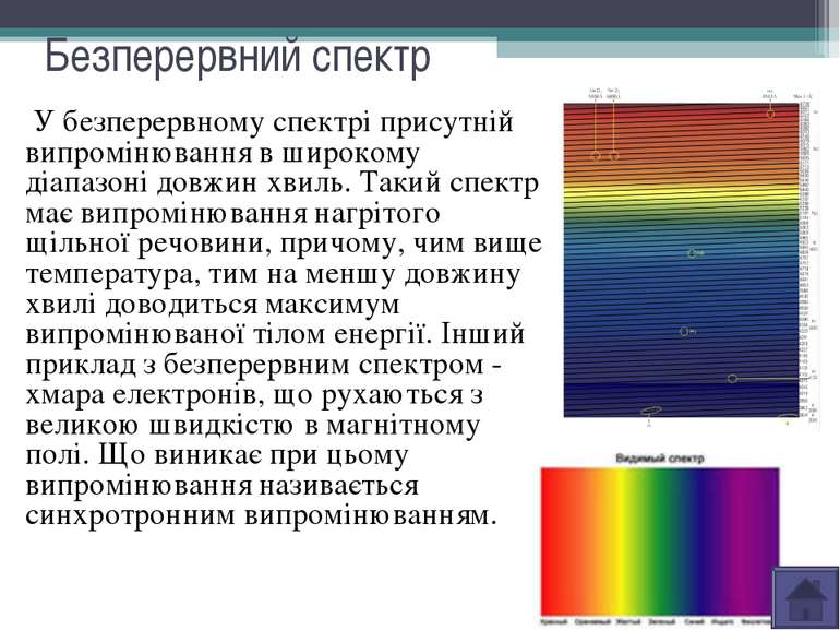Безперервний спектр У безперервному спектрі присутній випромінювання в широко...
