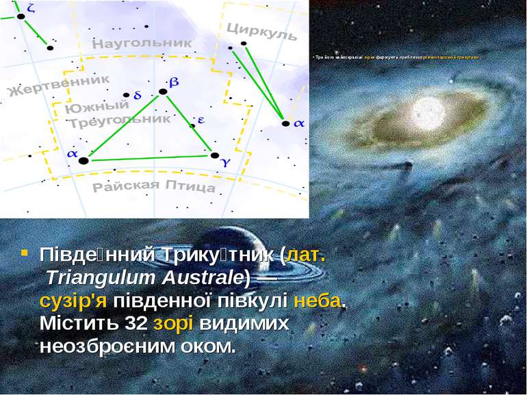 Півде нний Трику тник (лат. Triangulum Australe) — сузір'я південної півкулі ...