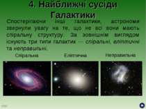 4. Найближчі сусіди Галактики Спостерігаючи інші галактики, астрономи звернул...