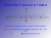 Точки перетину графіка функції y = cos x з осями координат: Властивості функц...