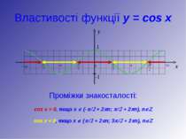 Властивості функції y = cos x Проміжки знакосталості: cos x > 0, якщо х Î (-p...