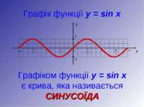 Графік функції y = sin x Графіком функції y = sin x є крива, яка називається ...