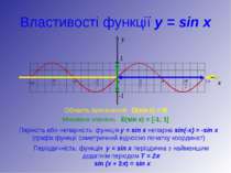 Властивості функції y = sin x Область визначення D(sin x) = R Множина значень...