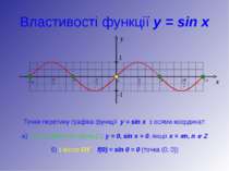 Властивості функції y = sin x Точки перетину графіка функції y = sin x з осям...
