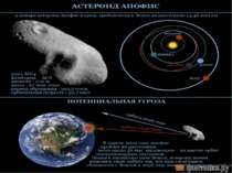 Астероїд Апофіс