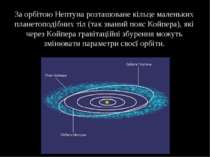 За орбітою Нептуна розташоване кільце маленьких планетоподібних тіл (так зван...