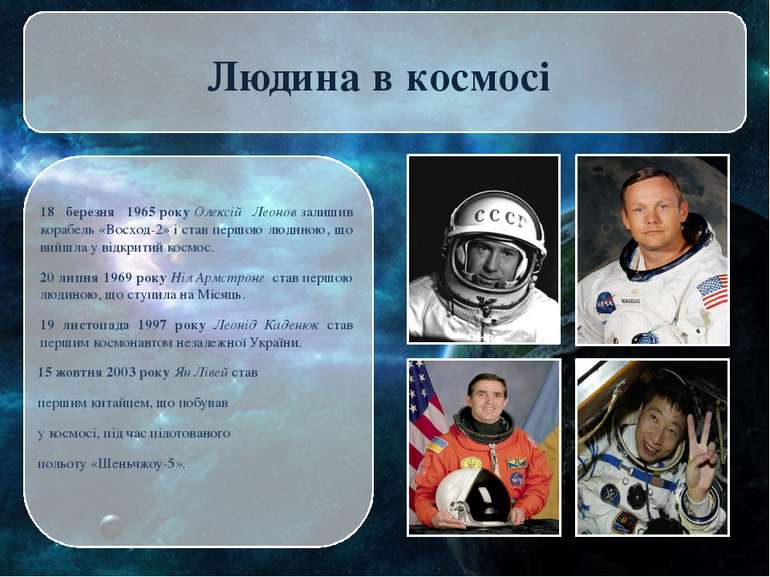 Людина в космосі 18 березня 1965 року Олексій Леонов залишив корабель «Восход...