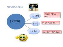 Тренувальні вправи ( х+2а) 7х-2х² +14а -4ах х²- 3х +2ах-6а ха - 4х² +2а²- 8ах