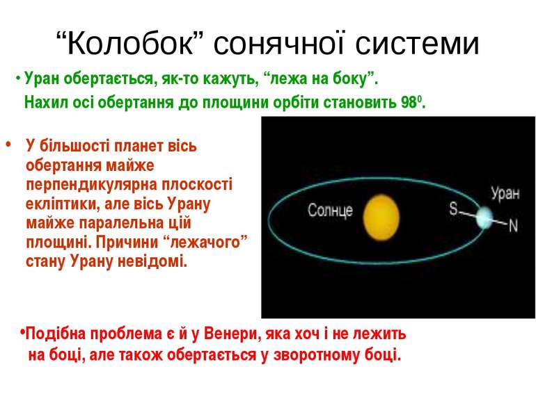 “Колобок” сонячної системи У більшості планет вісь обертання майже перпендику...
