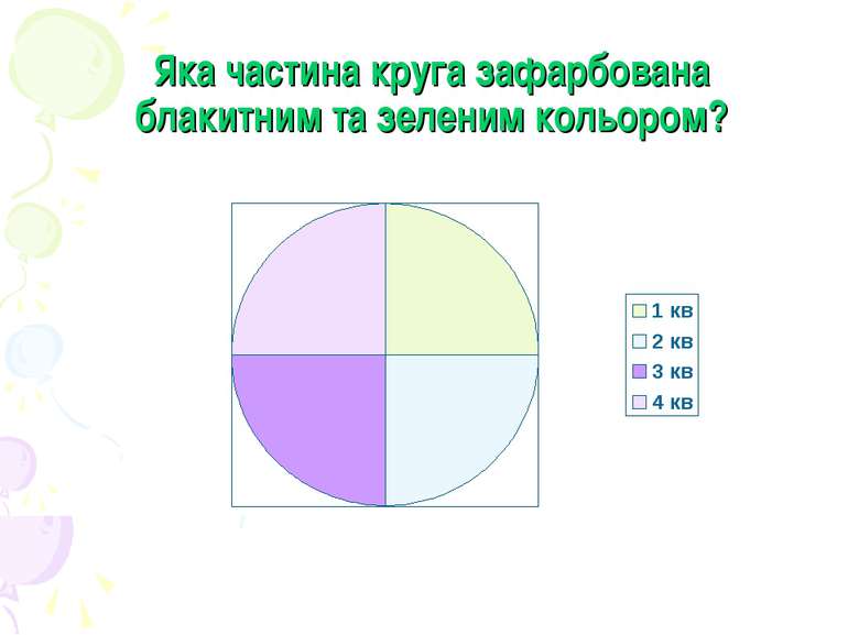 Яка частина круга зафарбована блакитним та зеленим кольором?