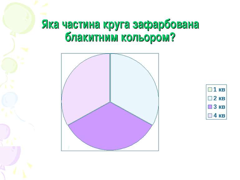 Яка частина круга зафарбована блакитним кольором?