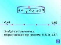 -4 Знайдіть всі значення х, які розташовані між числами -5,41 и -1,57. х -5,4...
