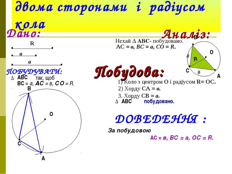 Побудова трикутника за двома сторонами і радіусом кола Дано: • • • • • • R в ...
