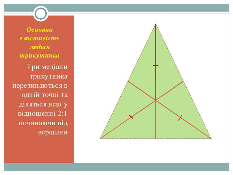 Oсновнa властивість медіан трикутника Tри медіани трикутника перетинаються в ...