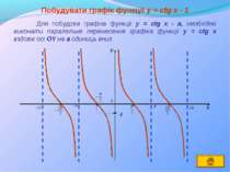 У Х Побудувати графік функції y = сtg x - 1 Для побудови графіка функції y = ...