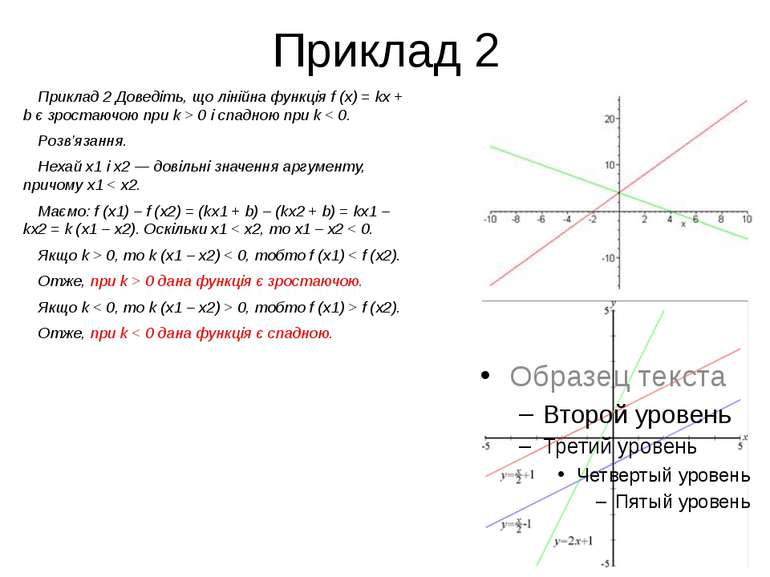 Приклад 2 Приклад 2 Доведіть, що лінійна функція f (x) = kx + b є зростаючою ...