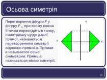 Осьова симетрія Перетворення фігури F у фігуру F 1, при якому кожна її точка ...