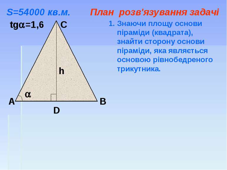 А В С D tg =1,6 h Знаючи площу основи піраміди (квадрата), знайти сторону осн...