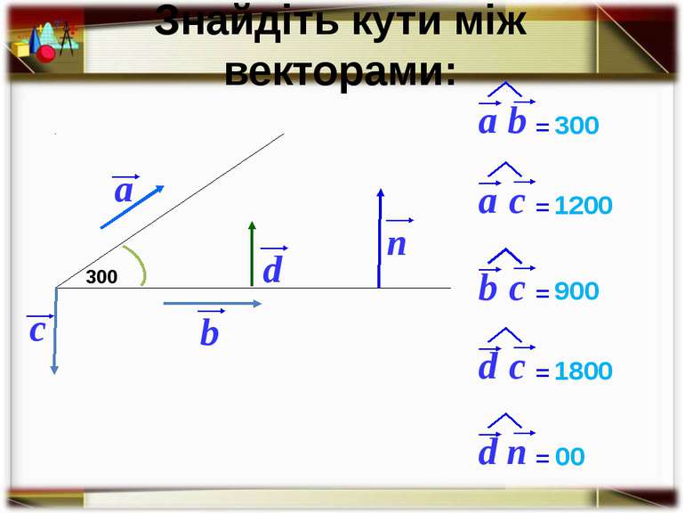 Знайдіть кути між векторами: b c 300 300 1200 900 1800 00 a d n = = = = =