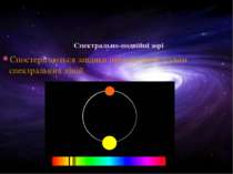 Спектрально-подвійні зорі Спостерігаються завдяки періодичним зсувам спектрал...
