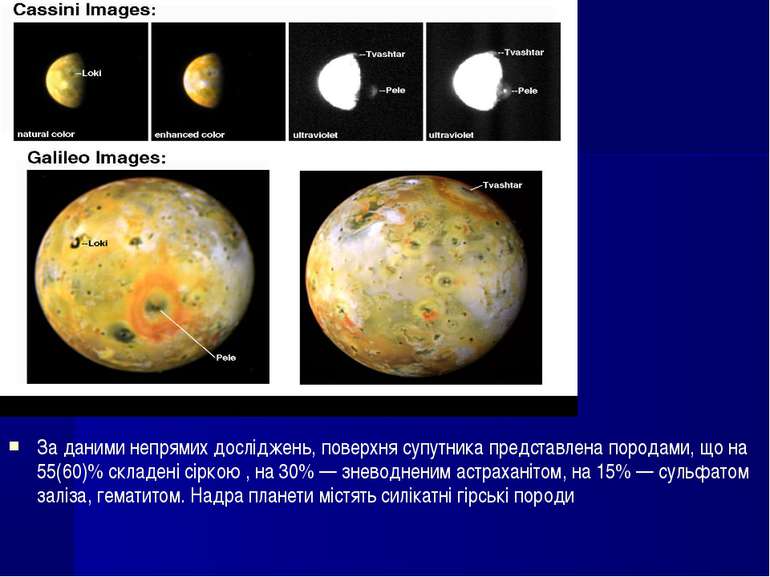 За даними непрямих досліджень, поверхня супутника представлена породами, що н...