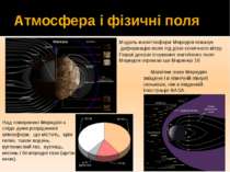 Атмосфера і фізичні поля Магнітне поле Меркурія зміщене і в північній півкулі...