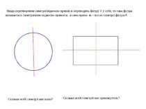 Якщо перетворення симетрії відносно прямої m переводить фігуру F у себе, то т...