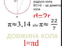 A B O C AB – це хорда кола OC=OB=r – це радіуси кола BC=d – це діаметр кола d...