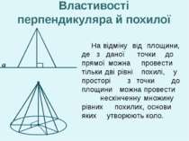 На відміну від площини, де з даної точки до прямої можна провести тільки дві ...