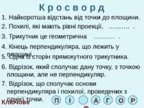 1. Найкоротша відстань від точки до площини. К р о с в о р д 2. Похилі, які м...