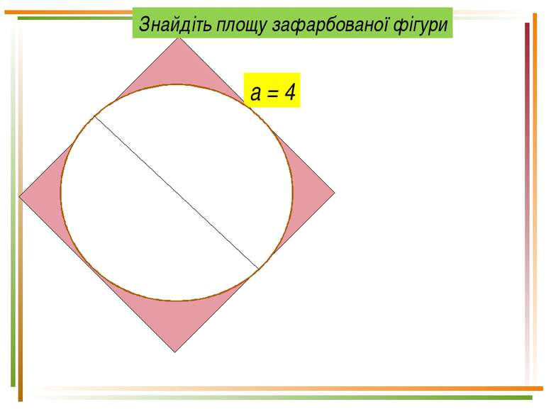 а = 4 Знайдіть площу зафарбованої фігури