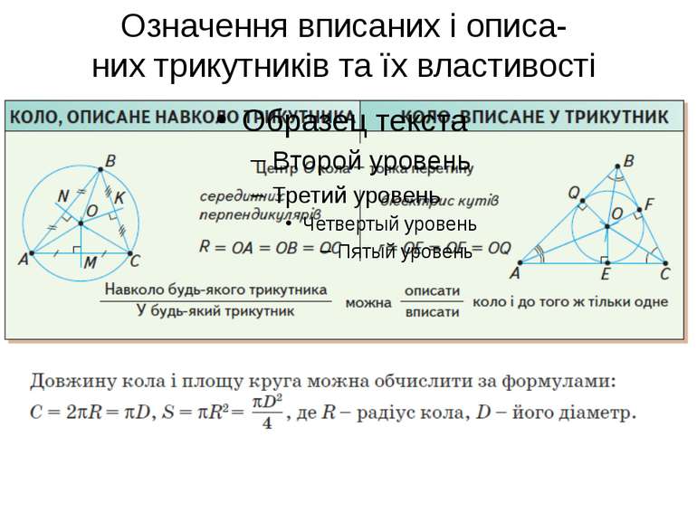 Означення вписаних і описа- них трикутників та їх властивості