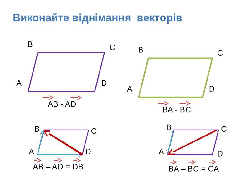Виконайте віднімання векторів A C B BA – BC = CA A D C B AB – AD = DB D A D C...