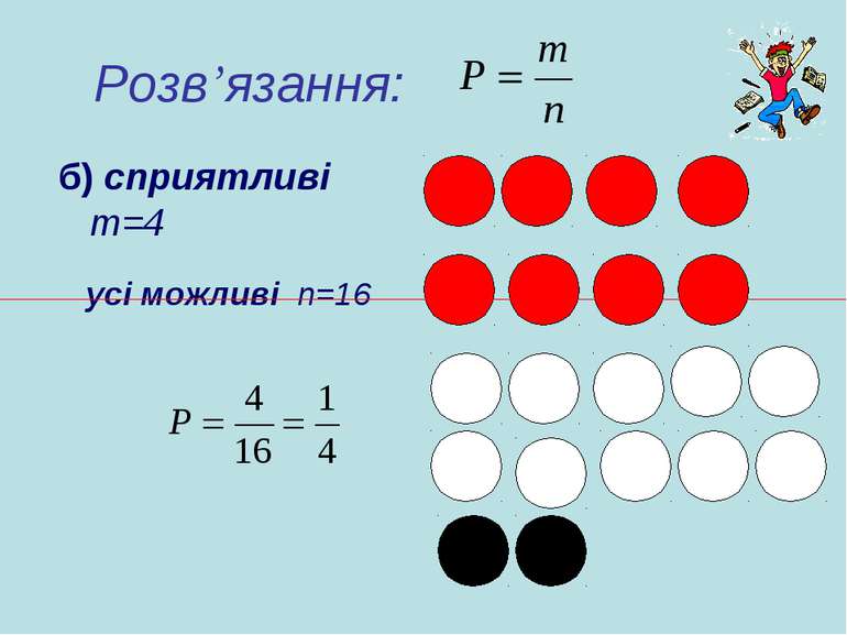 Розв’язання: б) сприятливі m=4 усі можливі n=16