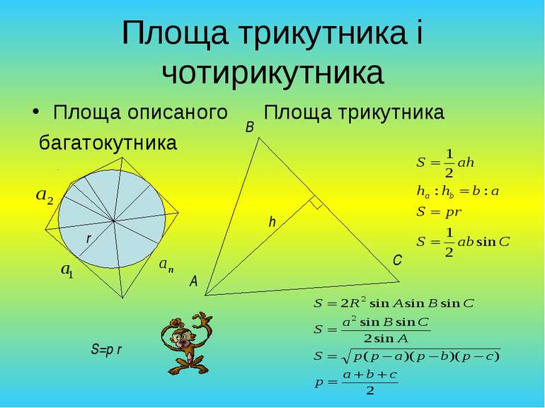 Площа трикутника і чотирикутника Площа описаного Площа трикутника багатокутни...