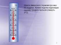 Шкала кімнатного термометра має 55 поділок. Кожна поділка відповідає одному г...