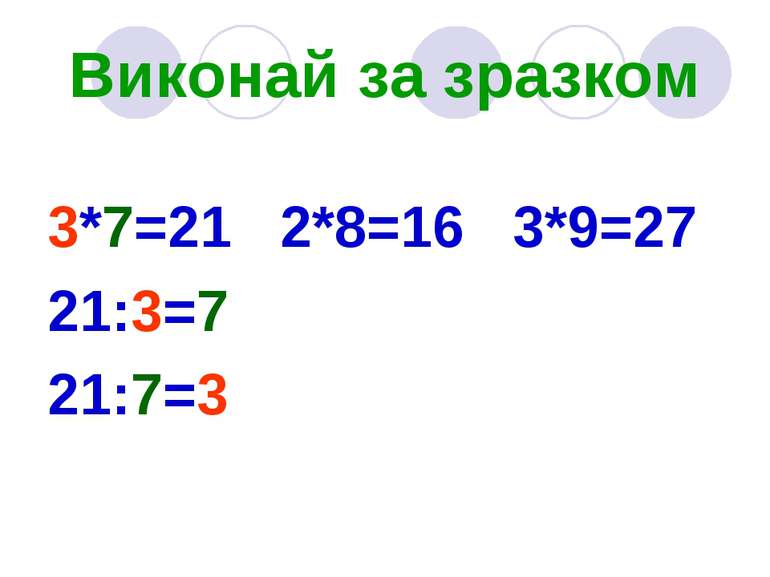 Виконай за зразком 3*7=21 2*8=16 3*9=27 21:3=7 21:7=3