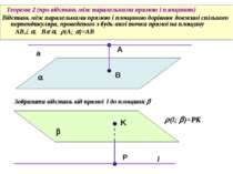 Теорема 2 (про відстань між паралельними прямою і площиною) Відстань між пара...