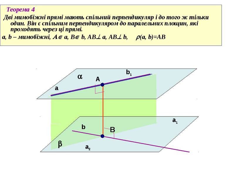 Теорема 4 Дві мимобіжні прямі мають спільний перпендикуляр і до того ж тільки...