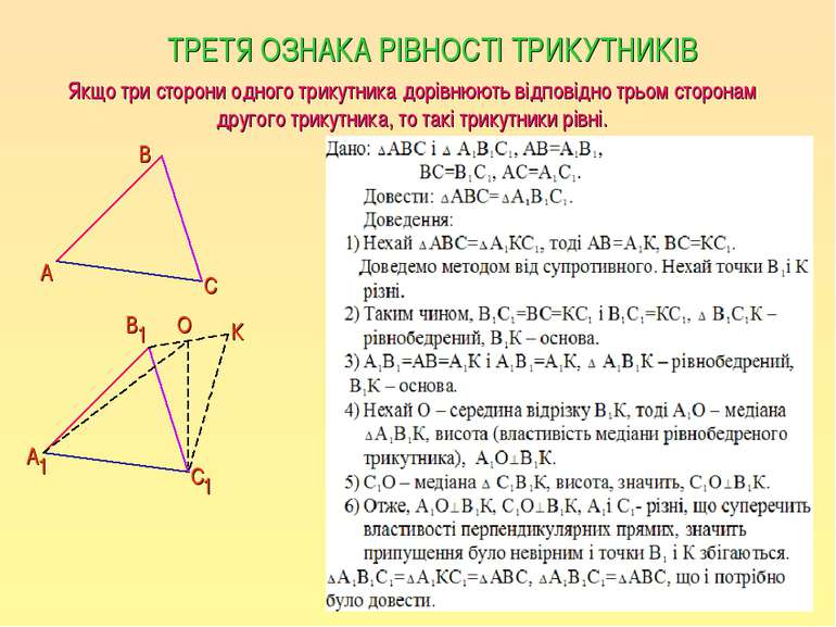 ТРЕТЯ ОЗНАКА РІВНОСТІ ТРИКУТНИКІВ Якщо три сторони одного трикутника дорівнюю...