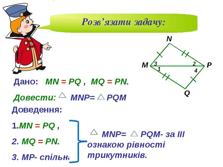 Q M N P 1 2 3 4 Дано: MN = PQ , MQ = PN. Довести: MNP= PQM Розв’язати задачу:...