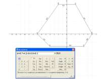 За допомогою програми Геометрія побудуйте точки з координатами A(2;7), B(-2;7...