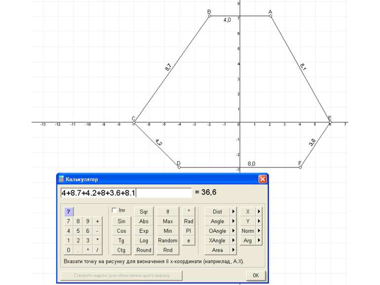 За допомогою програми Геометрія побудуйте точки з координатами A(2;7), B(-2;7...