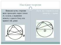 Наслідки теореми Вписані кути, сторони яких проходять через точки А і в кола,...