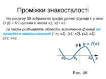 Проміжки знакосталості На рисунку 59 зображено графік деякої функції f, у яко...