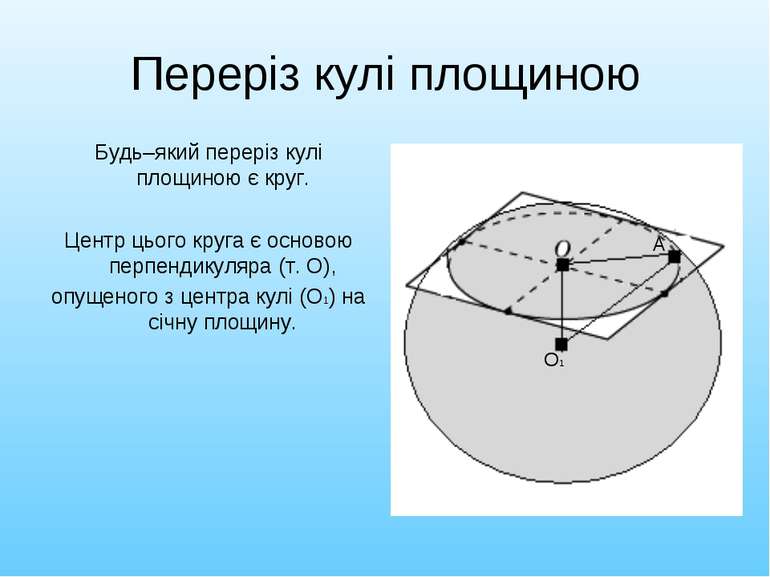 Переріз кулі площиною Будь–який переріз кулі площиною є круг. Центр цього кру...